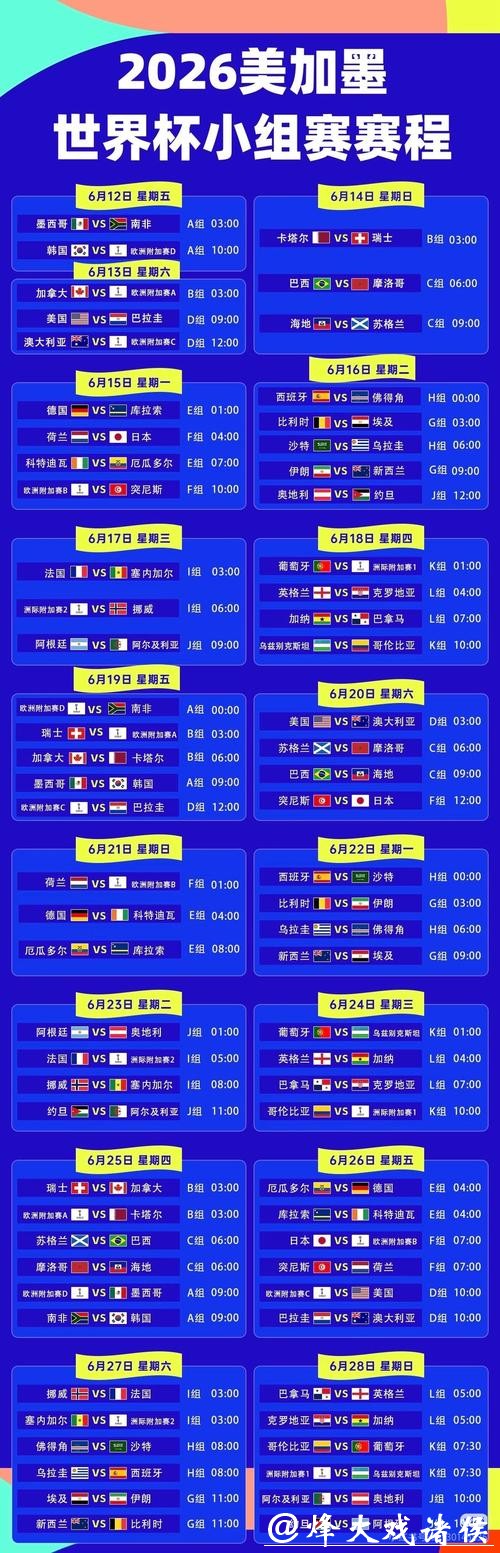 2026世界杯直播：哪个平台观看更稳定