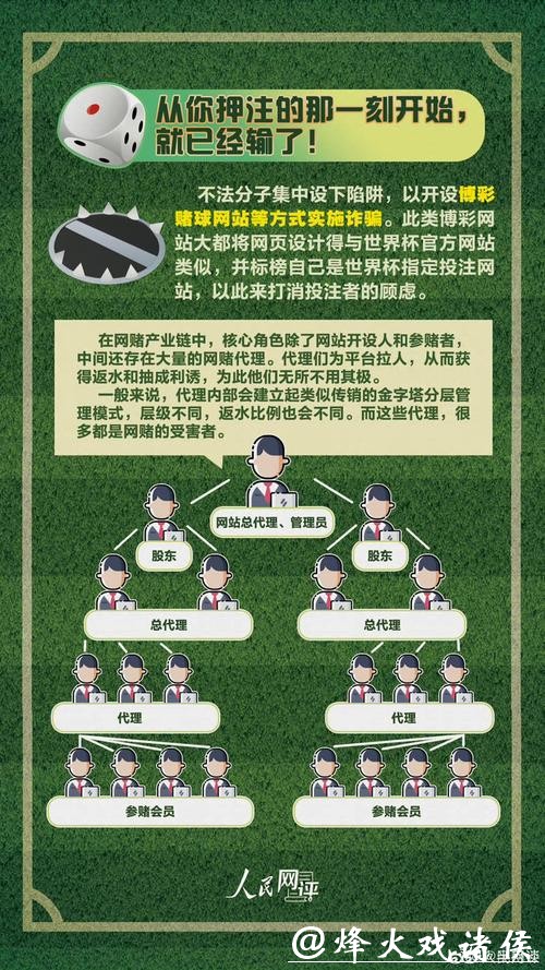 世界杯买球:博彩行业的黑科技揭秘 世界杯买球:博彩行业的黑科技揭秘