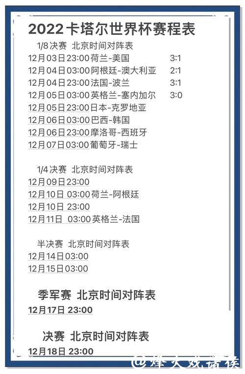 世界杯投注：如何科学分析足球比赛结果