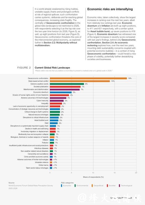 世界杯2026下注资金管理与风险控制 世界杯2026下注资金管理与风险控制