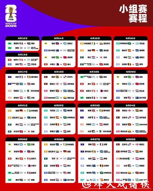 世界杯2026下注资金管理与风险控制 世界杯2026下注资金管理与风险控制