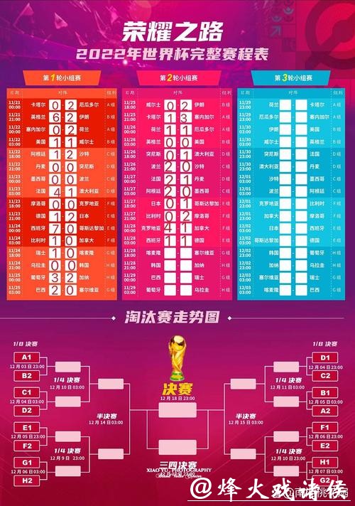 世界杯投注专家推荐热门赛程 世界杯投注专家推荐热门赛程