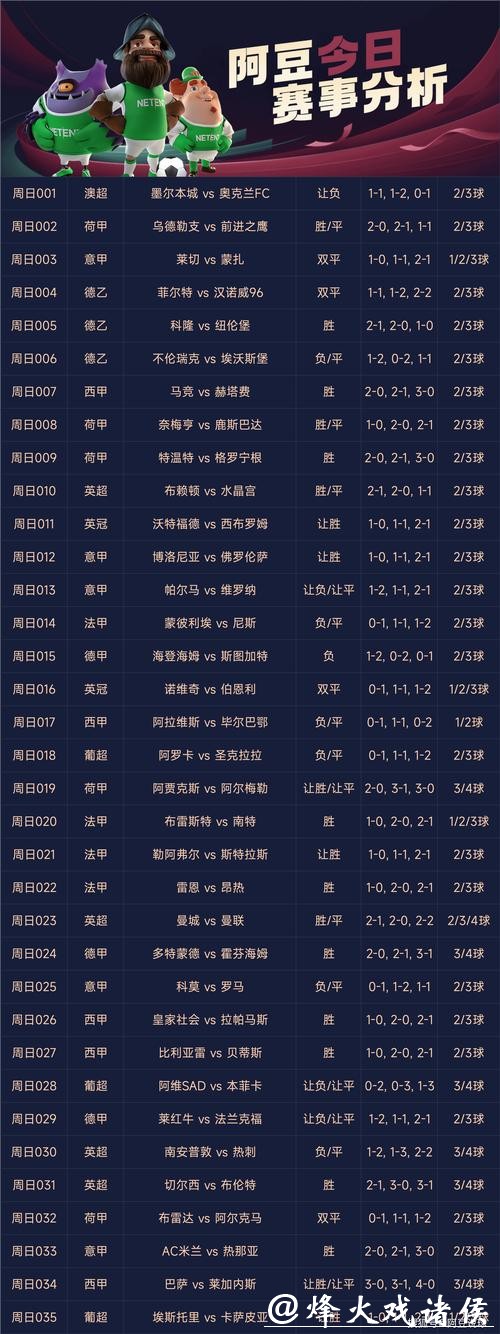 世界杯竞彩：线上投注平台的选择攻略