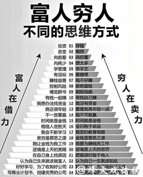 世界杯下注平台稳定盈利的秘诀是什么