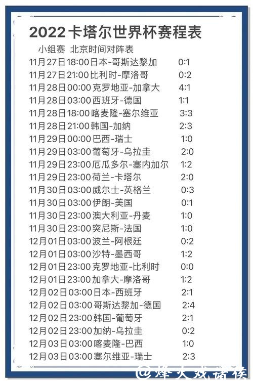 世界杯预测：决赛比分冲击最大悬念