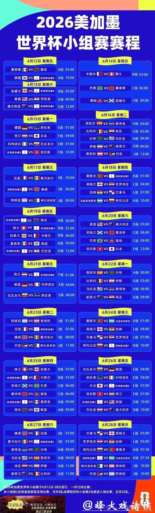 2026世界杯直播：赛程安排一键查看