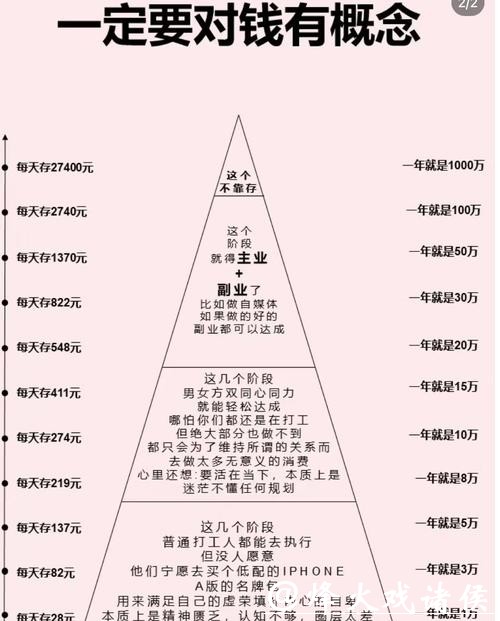 世界杯下注资金分配：理性规划你的预算