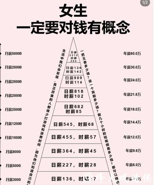 世界杯下注资金分配：理性规划你的预算