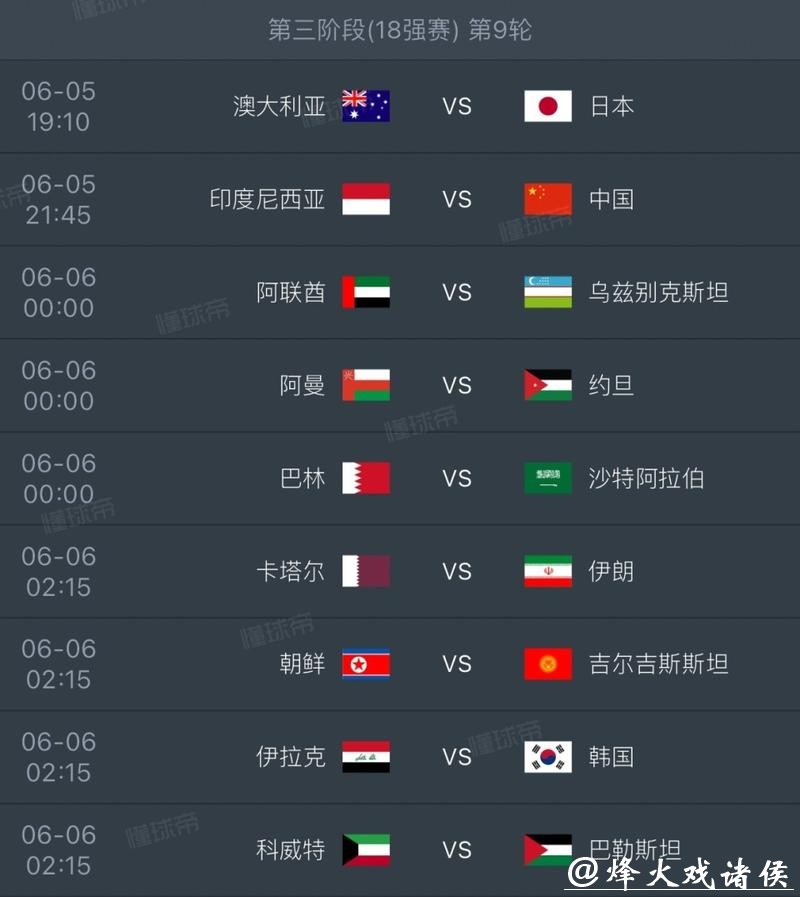 全球球迷热议2026世界杯比分热点 全球球迷热议2026世界杯比分热点
