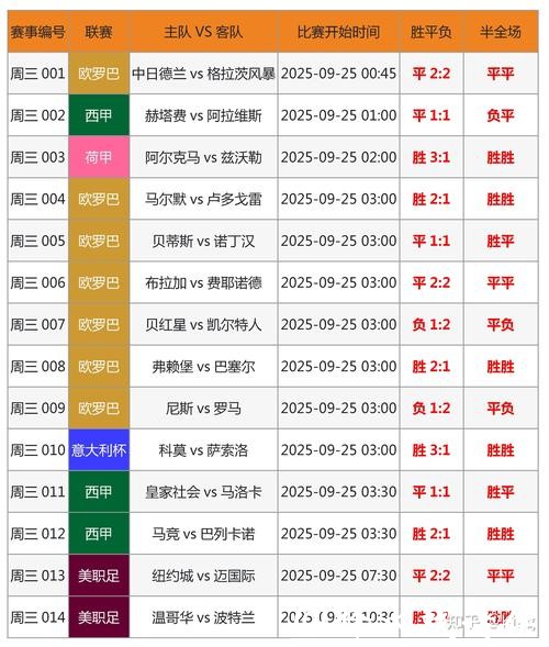 世界杯外围平台对比:优缺点大揭秘 世界杯外围平台对比:优缺点大揭秘