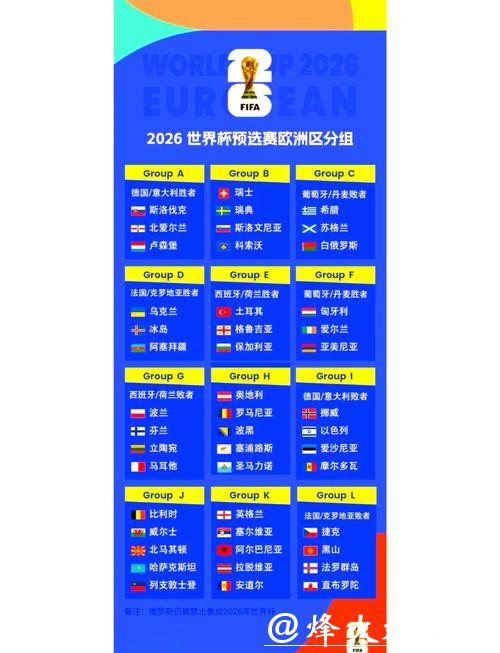 2026世界杯比分实时更新平台推荐 2026世界杯比分实时更新平台推荐