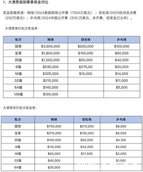 世界杯滚球:小资金如何博取高胜率 世界杯滚球:小资金如何博取高胜率