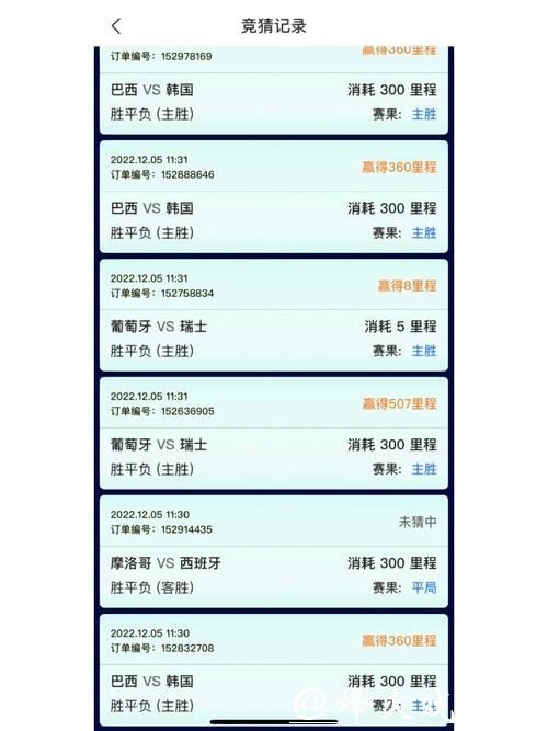 世界杯竞猜平台怎么操作更省手续费? 世界杯竞猜平台怎么操作更省手续费?