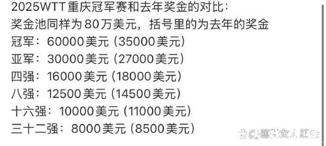 2026世界杯下注巨额奖金的赛点推荐