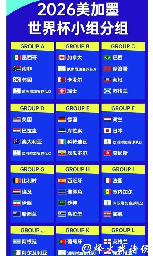 2026世界杯夺冠赔率:历史经验解读夺冠赔率的重要性 2026世界杯夺冠赔率:历史经验解读夺冠赔率的重要性
